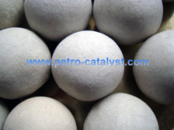 Inert Ceramic Balls Al2O3>23%